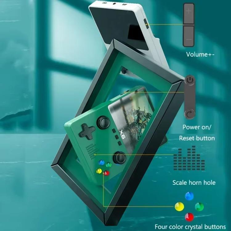 Green and white handheld gaming console in angled stand with D-pad, joysticks, and colored buttons