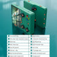 Green handheld gaming console front and back with numbered feature labels