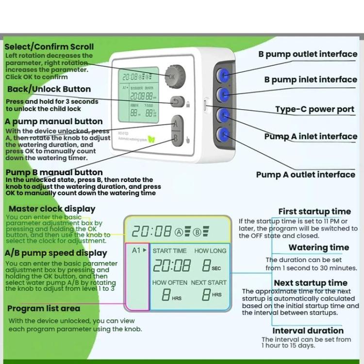 Smart water pump controller screen and buttons for program, timing, and interval settings