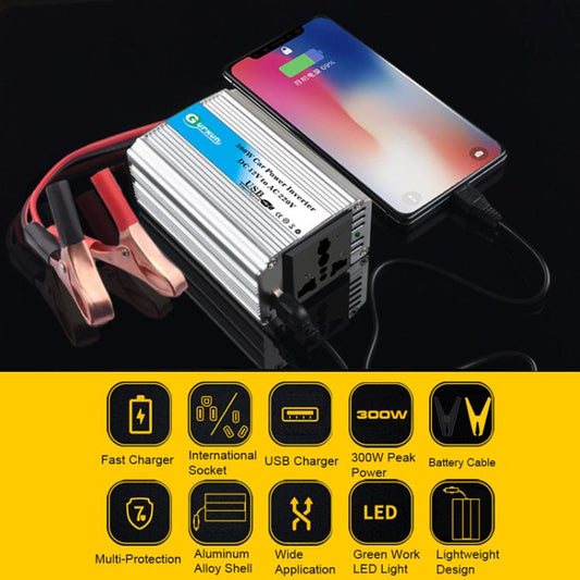 Gurxun 150W Aluminum Alloy Car Power Inverter With Battery Clamps, With Battery Clamps