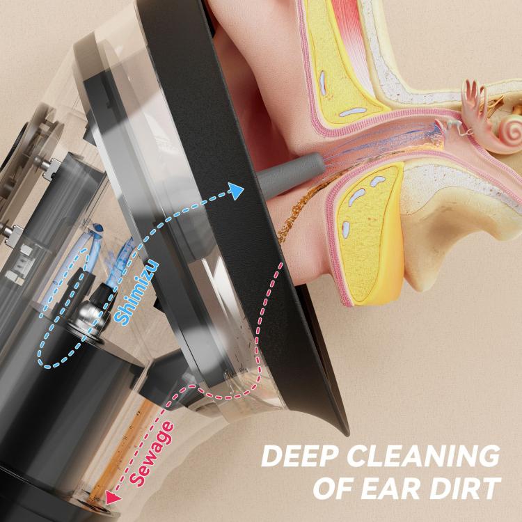 Electric ear irrigator with nozzle delivering water stream to ear canal