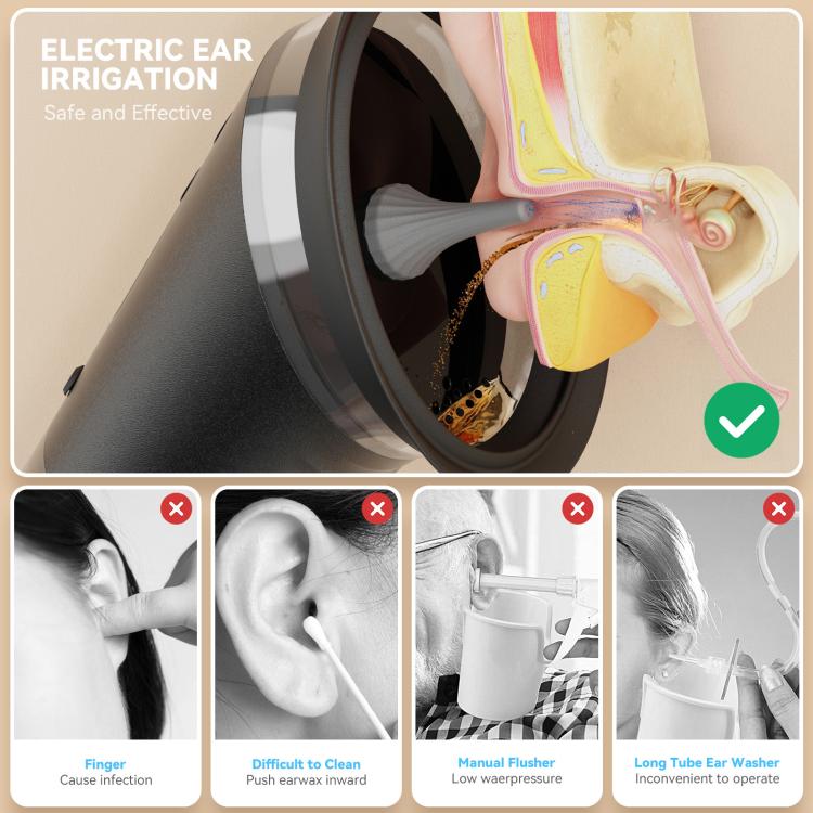 Electric ear irrigation device with protective nozzle and ear-cleaning tip