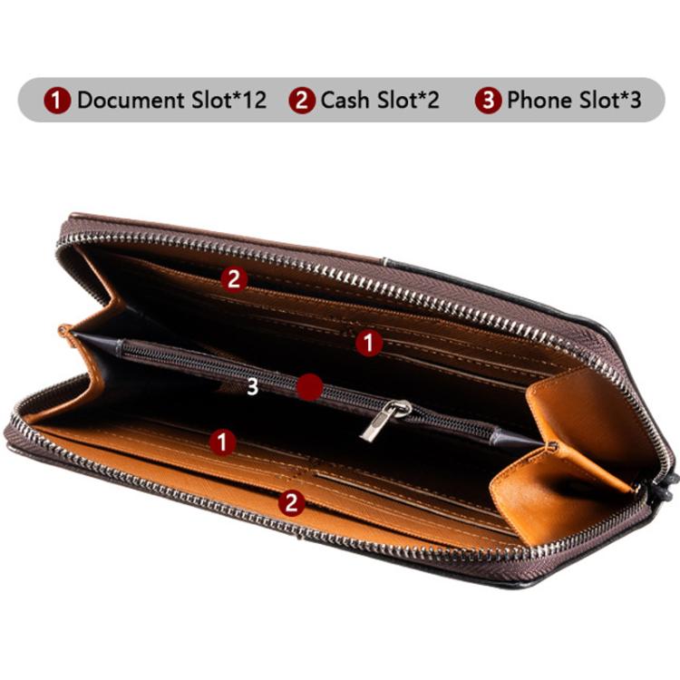 Open two-tone RFID wallet interior with document, cash, and phone slots; zipper closure visible.