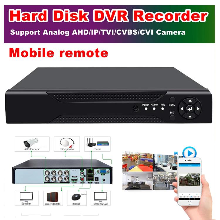 Hybrid security DVR recorder with mobile remote, hand holding remote near the unit