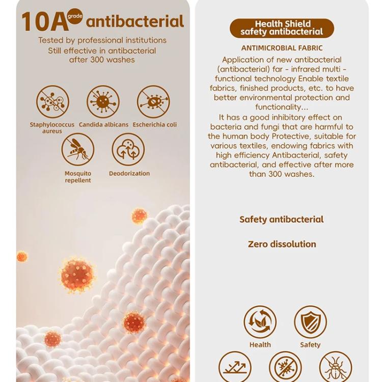 Antibacterial fabric label icons and safety badges for face mask