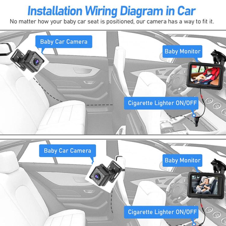 Car baby monitor system with camera, monitor, and cigarette lighter power connections