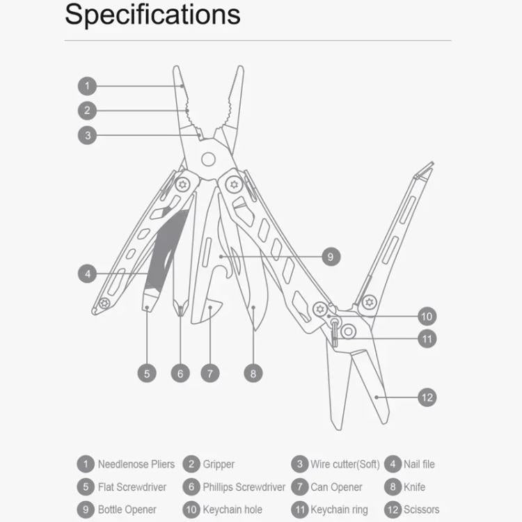 10-in-1 keychain multitool pliers with scissors, bottle opener, screwdriver, needle-nose