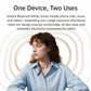 Open-ear clip-on hearing aid amplifier worn by woman with microphone cable