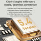 Audio chip and circuit board module for clip-on hearing aid amplifier