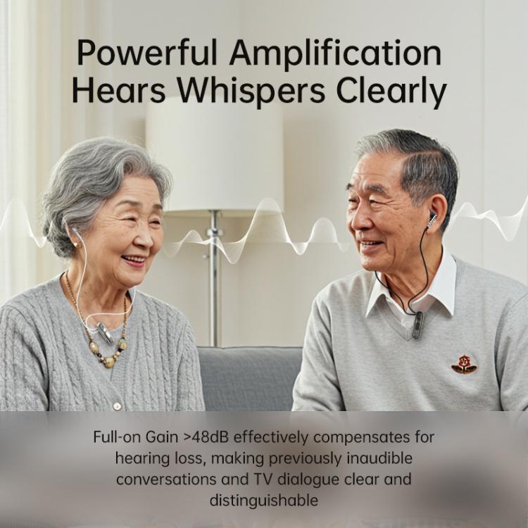 Wired clip-on hearing aid headset with earbuds for left and right ears