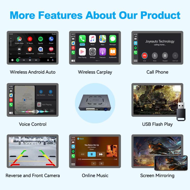 Wireless CarPlay and Android Auto features shown on car UI panels, multi-function