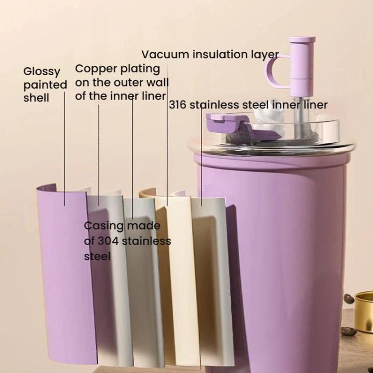 Vacuum-insulated coffee cup cutaway showing inner liner and outer shell layers