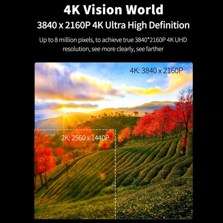 Dashcam 4K vision quality graphic with resolution comparison landscape images
