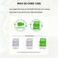Dashcam max SD card 128G capacity graphic with recording time icons