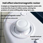 White Hall-effect style analog stick with textured thumb grip on controller