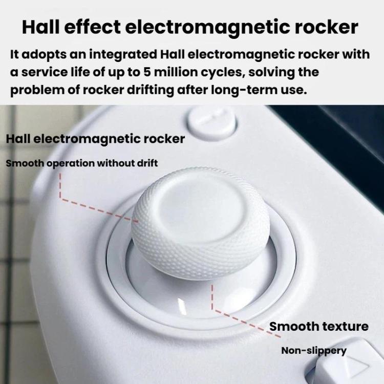 White Hall-effect style analog stick with textured thumb grip on controller