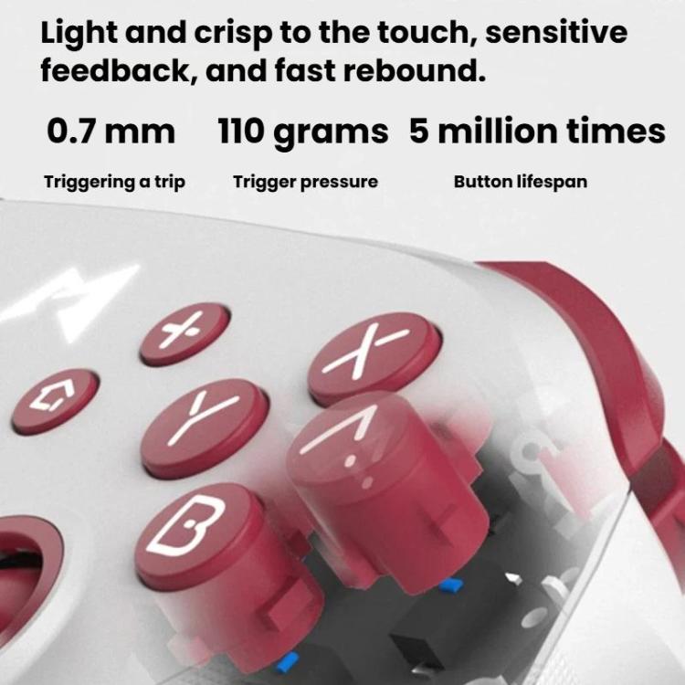 Close-up of white game controller buttons and red trigger area