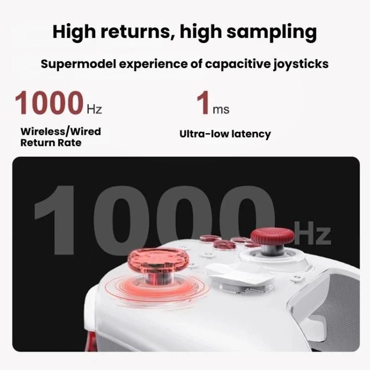 White mechanical game controller top view with red thumbsticks and button cluster