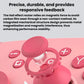 Pink controller joystick mechanism with circular cap and nearby D-pad buttons
