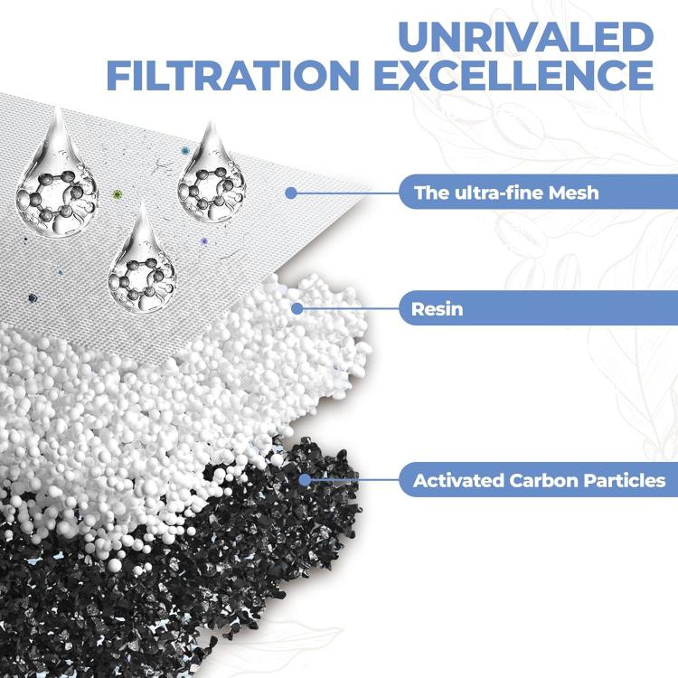 Activated carbon filter media with white resin particles and small bubbles