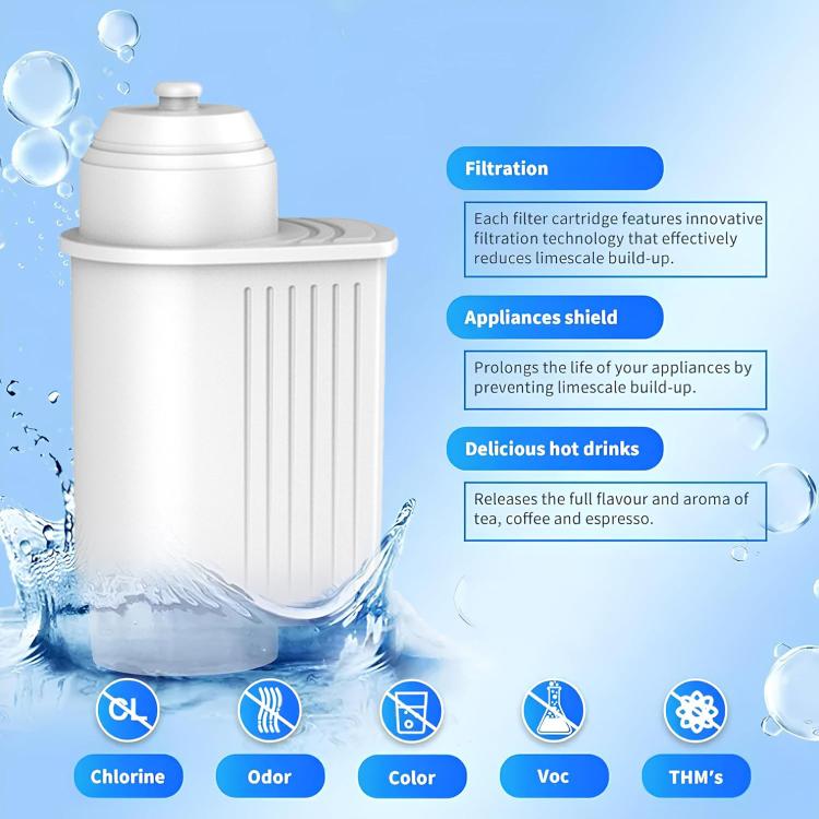 White active carbon water filter cartridge with water droplets