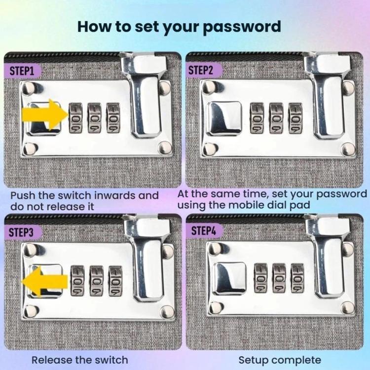 Anti-theft card wallet password setup steps shown with combination lock keypad