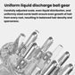 Close-up of clear scalp serum applicator nozzles with multiple dispensing heads