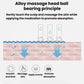 Scalp massage ball applicator diagram with droplet icons
