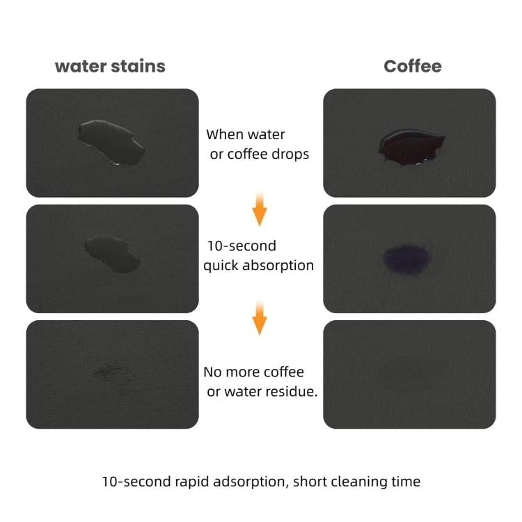 Coffee machine absorbent pad showing quick adsorption of water and coffee spills