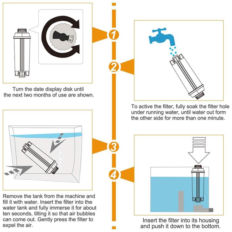 Filter cartridge installation instructions with white cartridge and blue cap