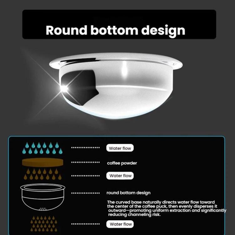 Stainless steel round-bottom portafilter basket insert with fine perforated screen