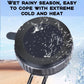 Weather-ready car magnetic phone holder with wide circular top and splash cover