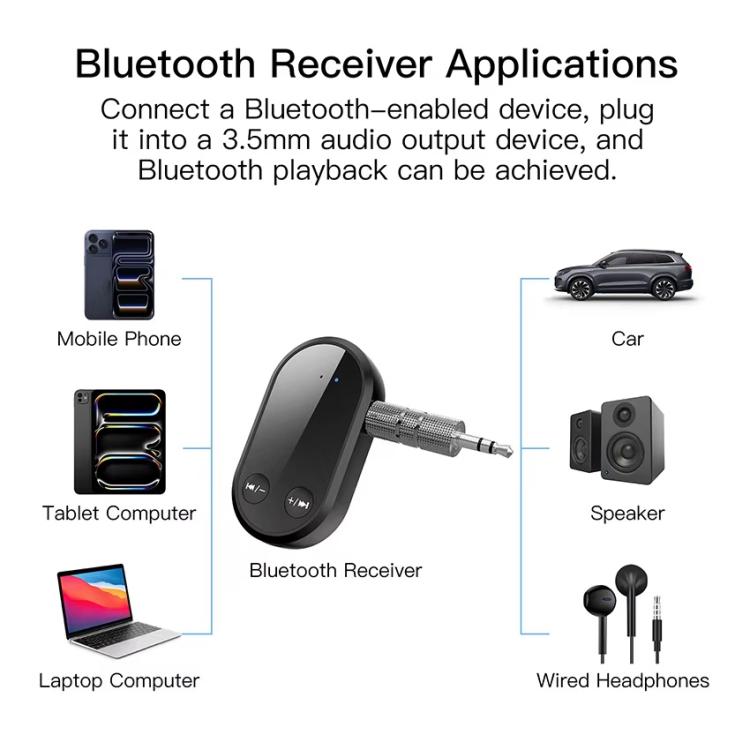 Stereo Bluetooth 5.3 Receiver Hands-Free Wireless Adapter 3.5mm Audio AUX Adapter, BC03