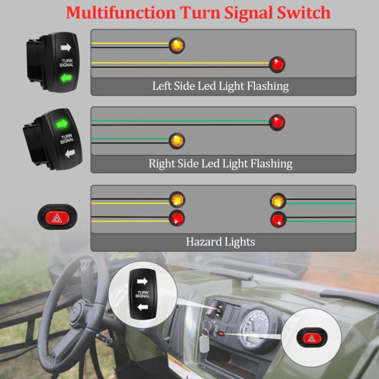 ATV Turn Signal Light Wiring Harness Kit Emergency Switch Flasher Accessories, CP-5532