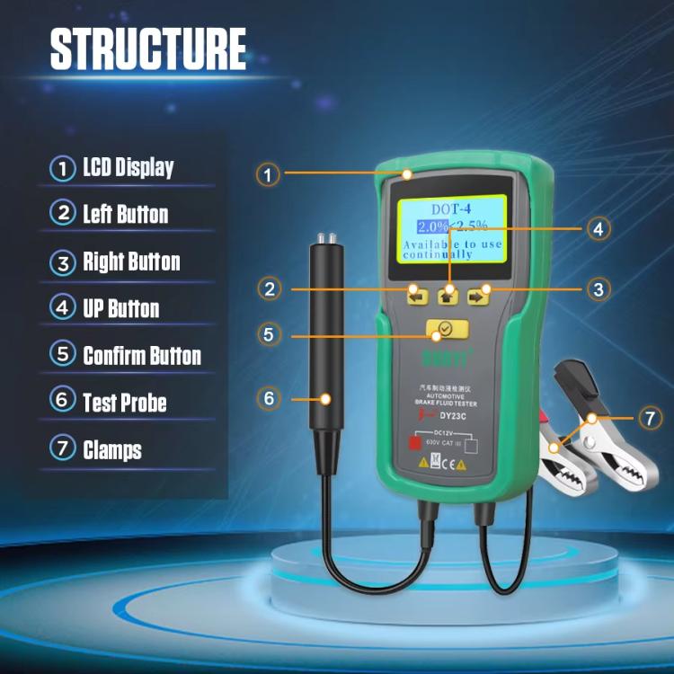 Brake fluid digital tester labeled controls, LCD screen, and battery clamp leads