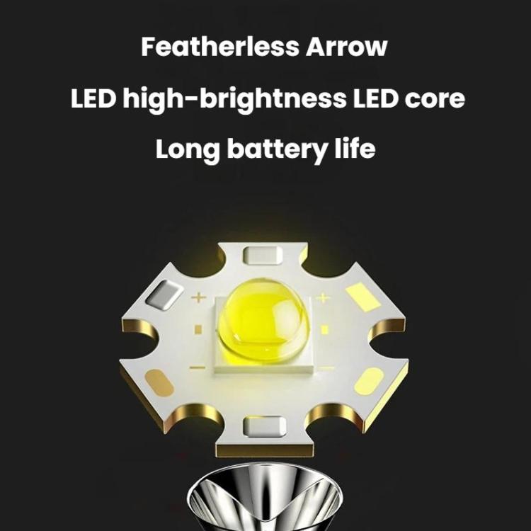LED core of ear-mounted headlamp with bright central bulb detail