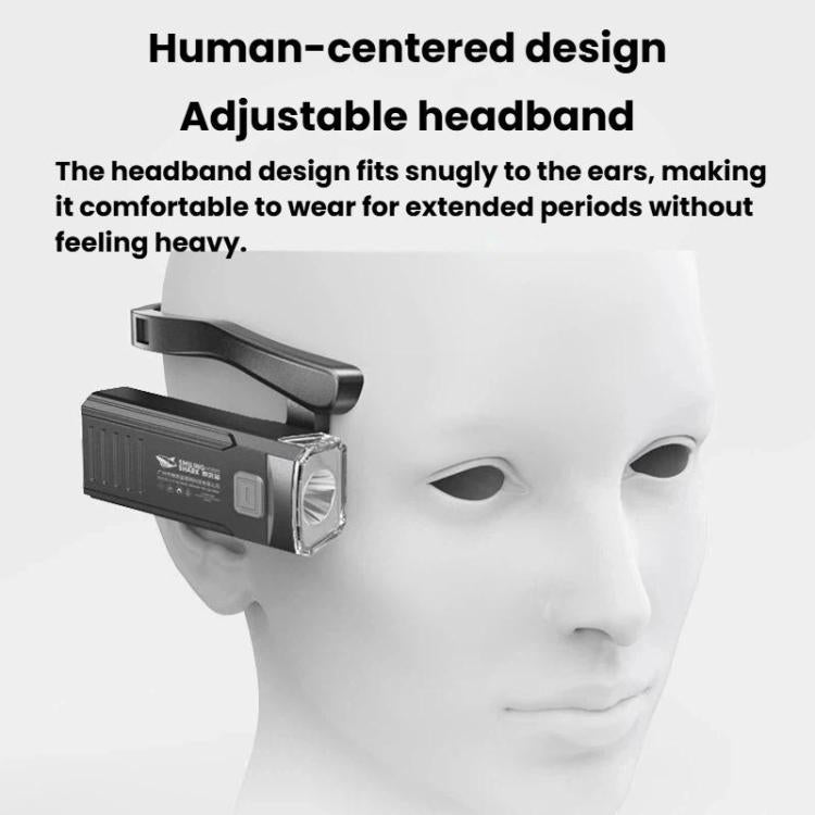 Adjustable headband ear-mounted headlamp fitted on a head form