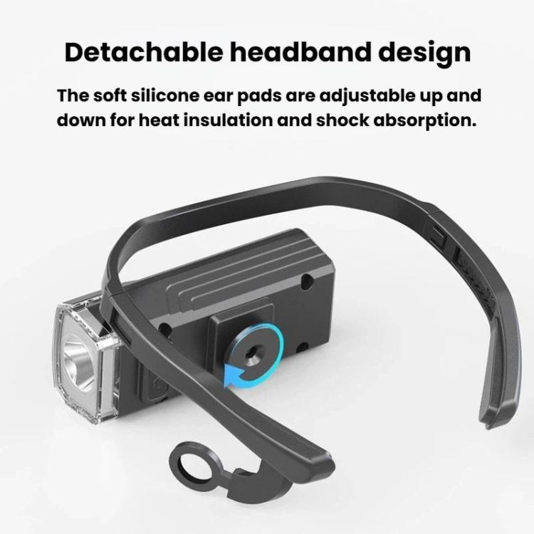 Detachable ear pads and adjustable band on the ear-mounted headlamp with silicone seal