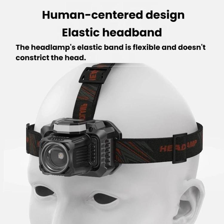 Headlamp with adjustable elastic headband and front LED spotlight