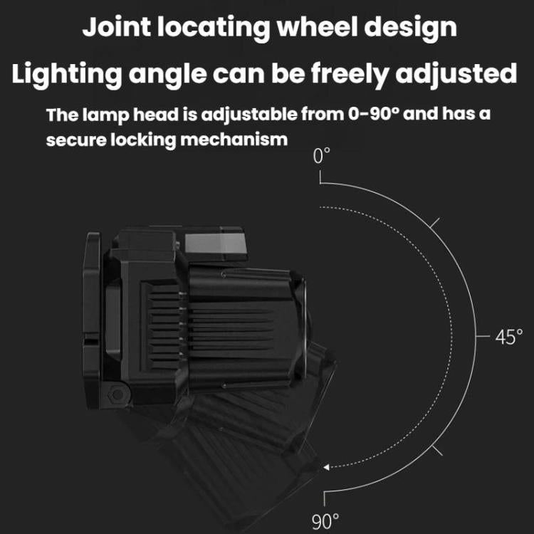 Adjustable headlamp with angled lamp head and jointed zoom wheel housing