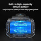 Black headlamp with transparent battery compartment and built-in digital display window