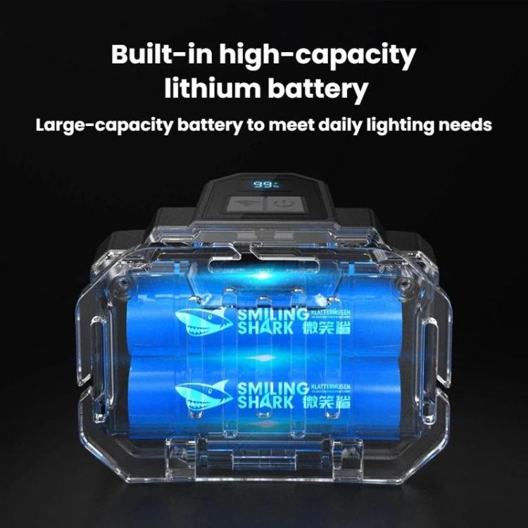 Black headlamp with transparent battery compartment and built-in digital display window