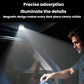 White LED headlamp/work light emitting a focused beam from the front module