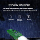 Green bike headlight with digital display and light-control sensor, portable rechargeable