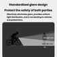 Bike headlight glare-free light area for riders and pedestrians, 4 m main beam