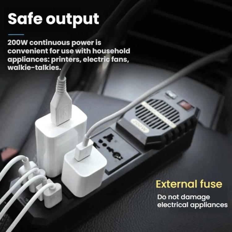 Car power inverter with cigarette lighter plug, outlets, and external fuse