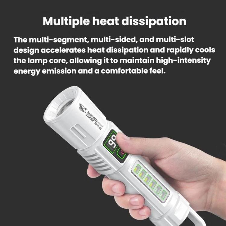 White LED flashlight with digital display and ridged grip, held in hand