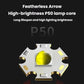 SMILING SHARK SD-5244 Zoomable Digital Display Flashlight With Side Light 4-Gear Dimmable Portable Torch, Hook, Breaker Bar