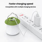 Green camping lantern charging with cable connected to power adapter