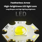 Solar motion sensor garden light LED module with translucent yellow lens detail